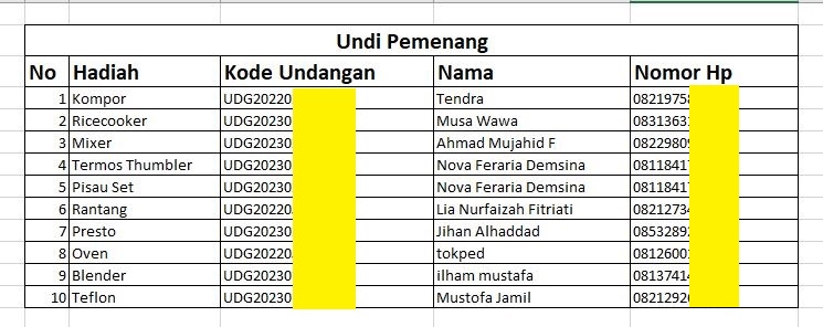 Pemenang-April 2023.JPG